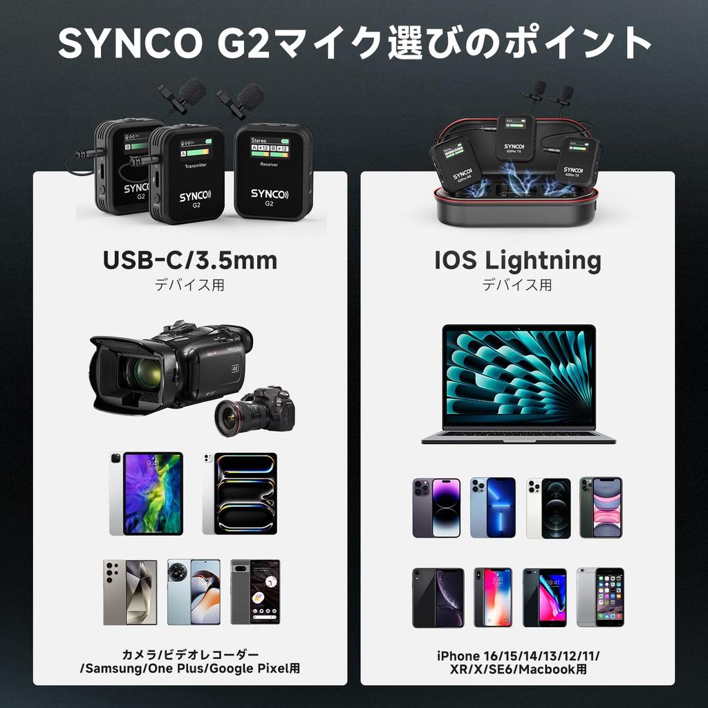 SYNCO G2 Wireless Lavalier Supports Simultaneous Recording of Two Noise 200m Transmission Compact and Compatible with YouTube Video DSLR and Action