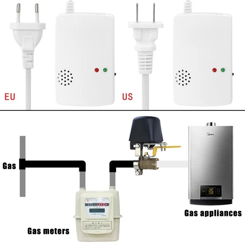 Combustible Gas Alarm Sensor Gas Leakage Detector EU Plug Standalone Natural/Liquefied Gas Leak Detector For Home Security