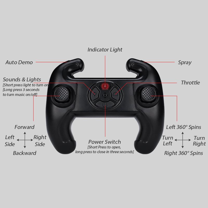 Cross-border Dedicated To F1 Spray Drift Racing Lights High-speed Music 2.4g Remote Control Car Children's Electric Toy Car