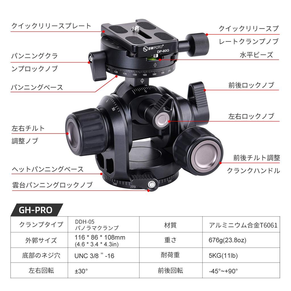 SWFOTO geared tripod panoramic head with a load capacity of up to ideal for architectural and landscape GH-PRO 5kg, photography.