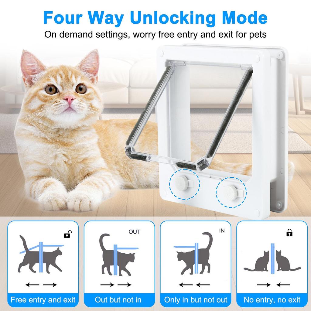 Dual Rotating Pet Door: Control Entry & Exit for Cats and Dogs
