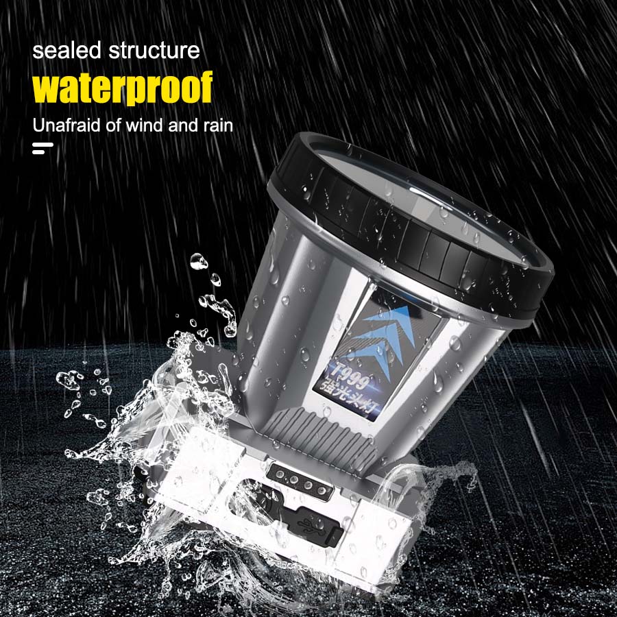 

Powerful LED Headlamp TYPE-C Rechargeable Headlights Night Working Emergency Light Outdoor Camping Head Flashlight Fishing Lamp