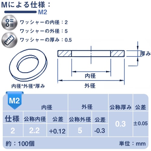 TBDBNR M2 Flat Washers, Set of 100, Round, 304 Stainless Steel, Gasket Fasteners, Spacers, for Screws, Corrosion-Resistant, Rust-Resistant, Convenient
