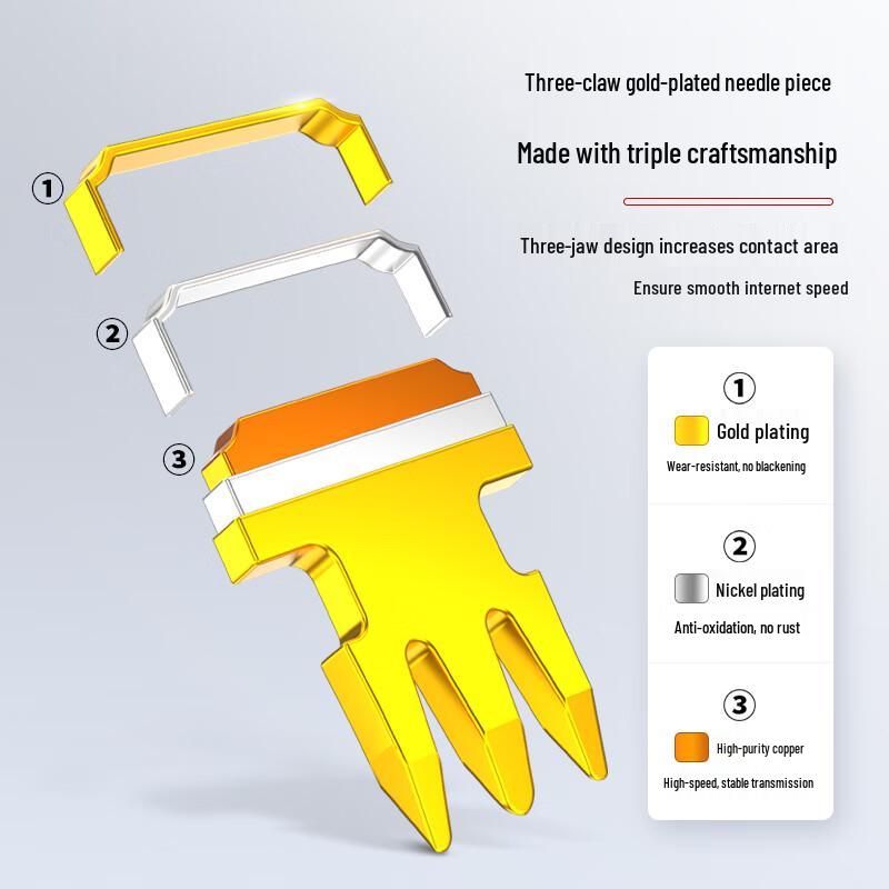 AMPCOM RJ45 Pass-Through Network Connectors