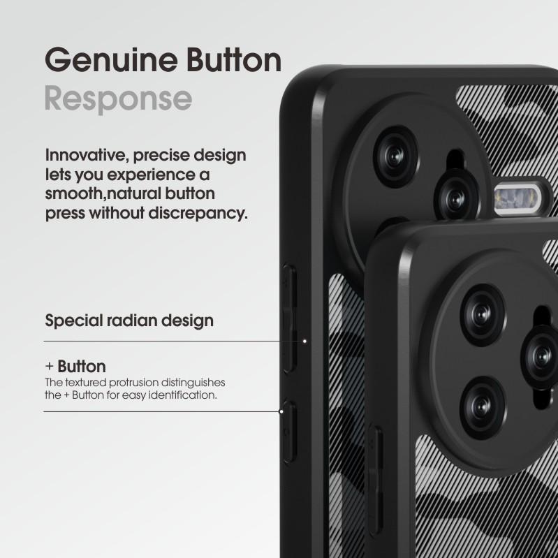 Redmi K80/Pro & Poco F7 Pro/Ultra Compatible Case