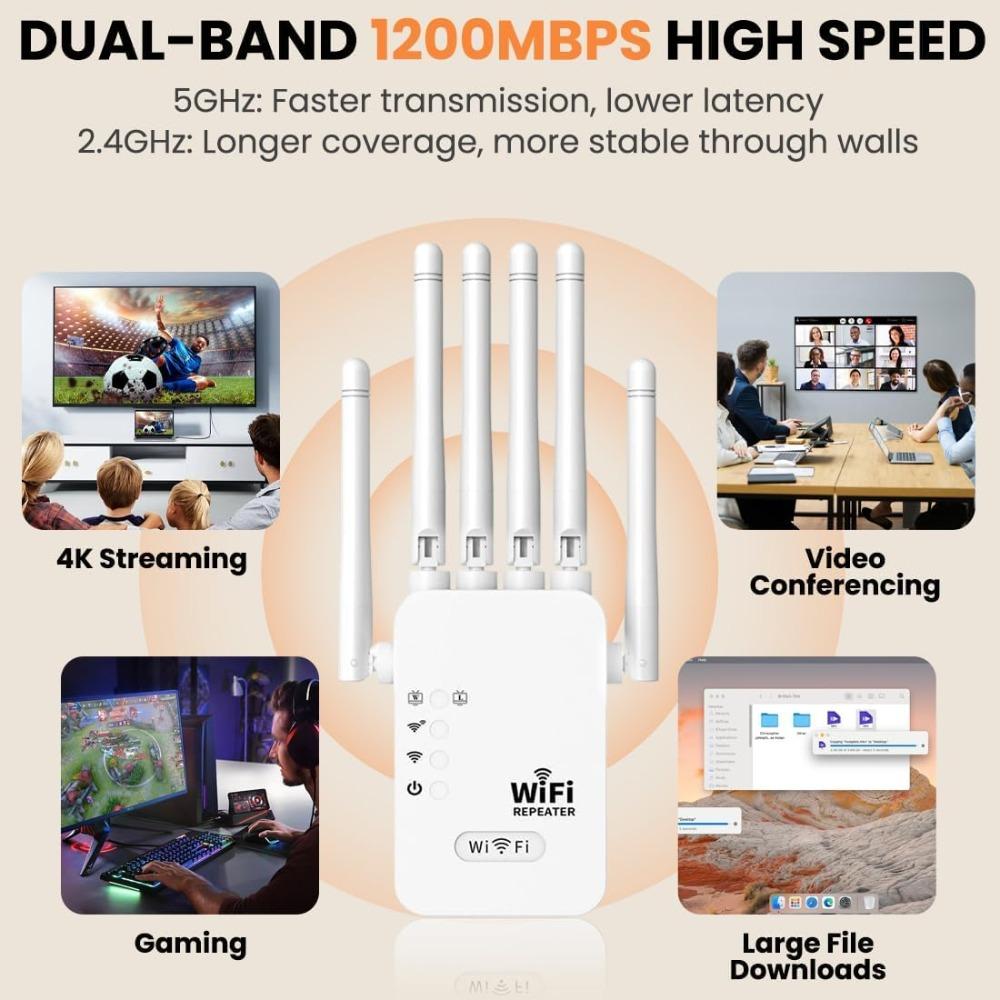 WiFi Extender 2025 6-Antenna Strong Signal, WiFi Repeater, 300/1200Mbps Dual Band (5GHz/2.4GHz) Booster