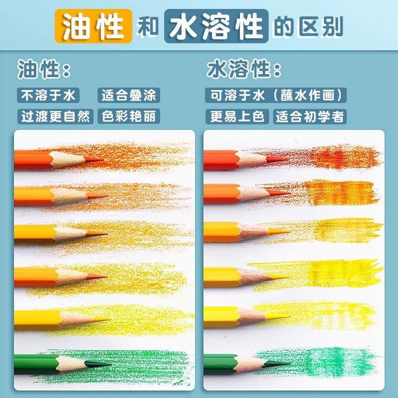 Professional Oil and Water Solubility Colored Pencils, Ultra-Smooth, Durable, Vibrant Colors for Adults Artists Beginners