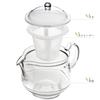 Akebono Sangyo Teapot Polyester Mesh LL Made in Japan Transparent so you can see how the tea is coming out Plastic so it break easily Drains water