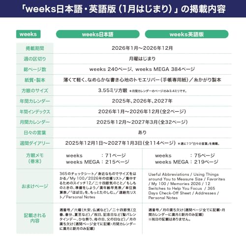 Moomin Hobonichi Weeks Planner English Edition Outdoor Dance USA Hand