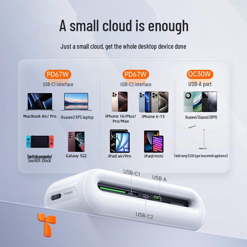 TORRAS PowerCloud 67W GaN Desktop Charging Station CN plug (adapter included)