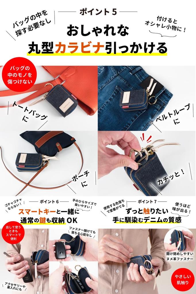 Need Network Smart Key Case, Holds 2 Keys, Made in Japan with Denim, Men's Key Case with Carabiner, Indigo Blue