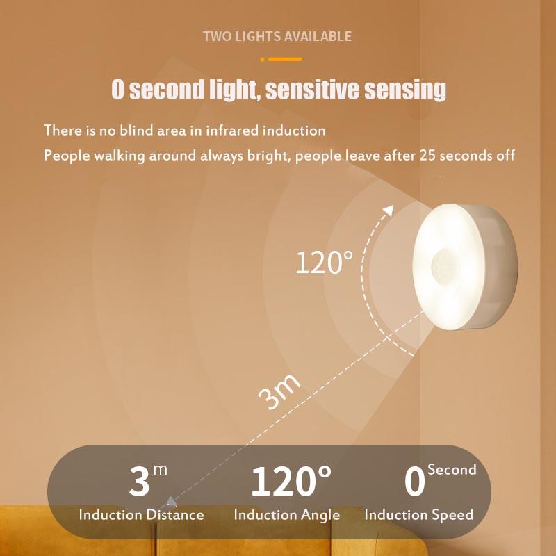 

Sensing LED Night Light Motion Sensor LED Lamp LED Charged by USB Wireless Energy-saving LED Body Induction Light Free Shipping