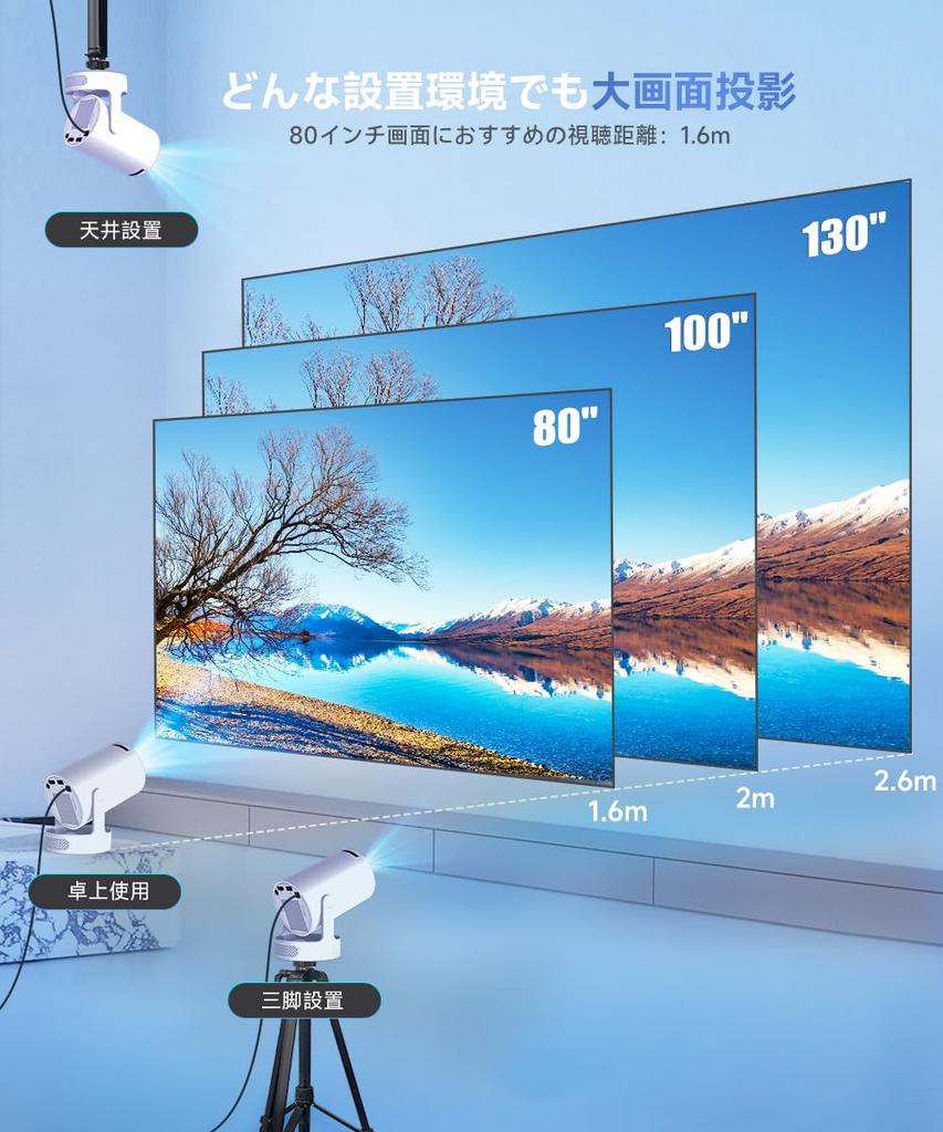 Magcubic Projector for Home Use HIFI 3D Compact Bluetooth Ceiling 4K Automatic Keystone Easy Connects To DVD PS and Makes a Great Includes Japanese
