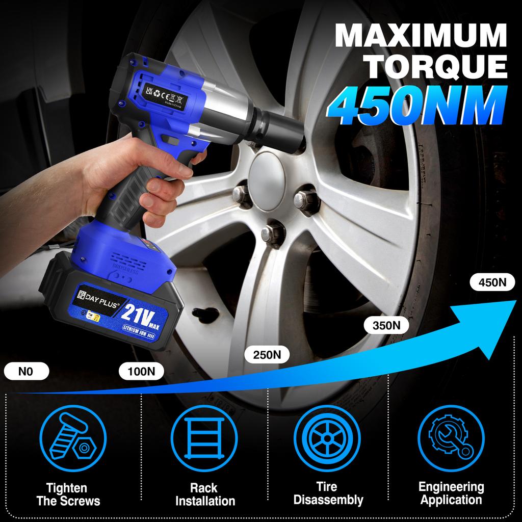 DayPlus Cordless Impact Wrench 1/2 Inch, Brushless Impact Gun 450N.m High Torque, 3200rpm Variable Speed with 4 Socket Sets