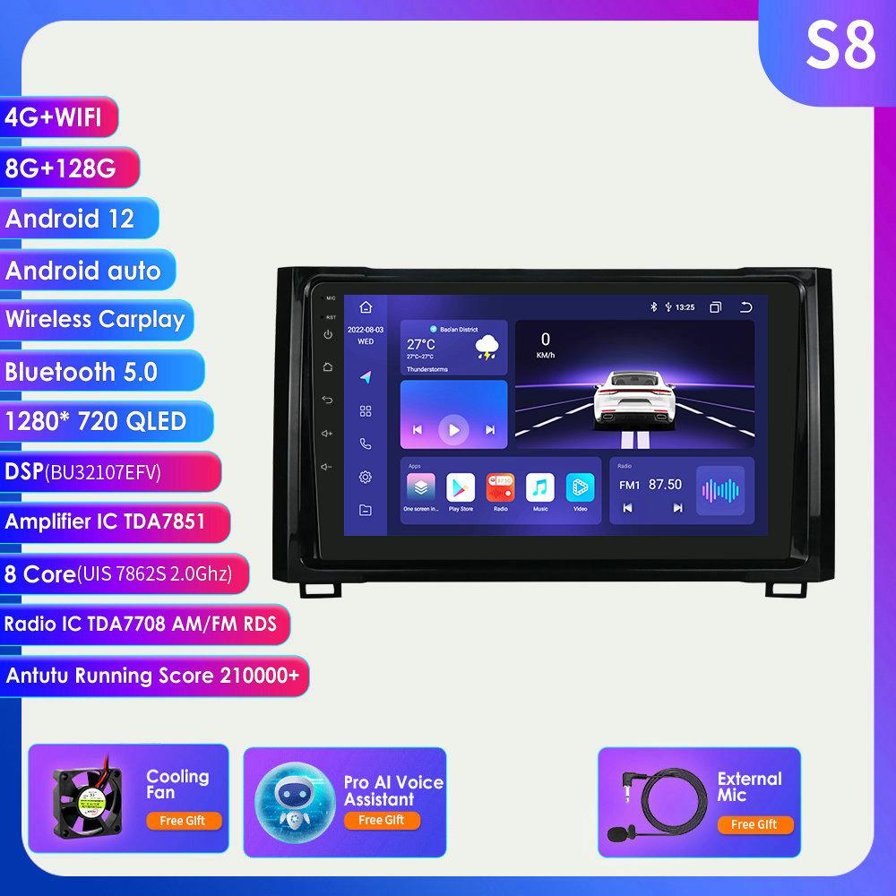 8 ГБ ОЗУ, 128 ГБ накопитель, 8 ядер