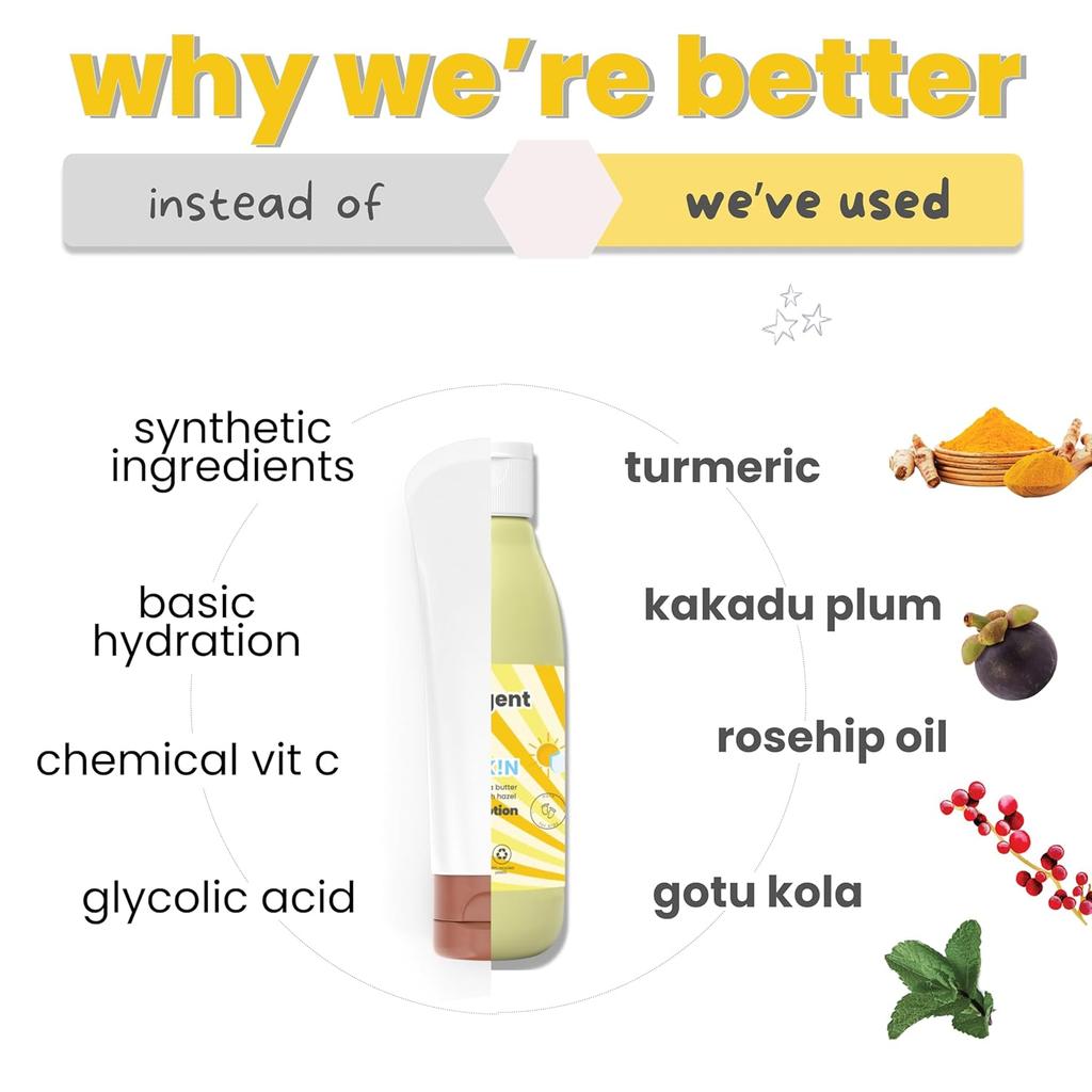 Tuco® Kids Summer Dull Skin Lotion | Perfect for dull skin | For kids 4-10, 2-5, 10-15 years | SLS & Paraben free | 200ml-Pack of 1