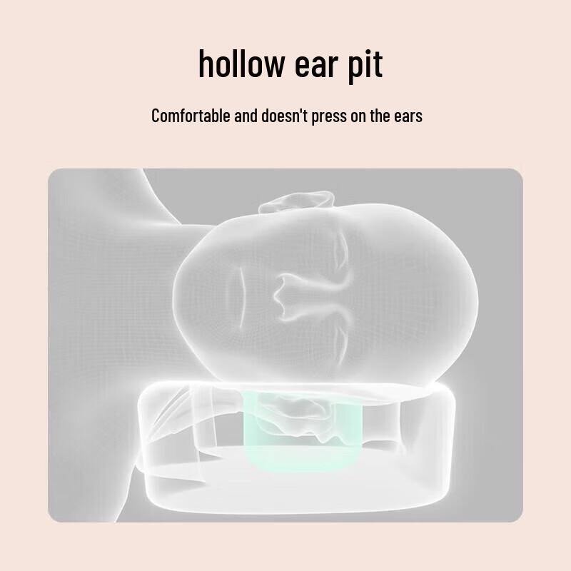 SKG Therapeutic Cervical Pillow