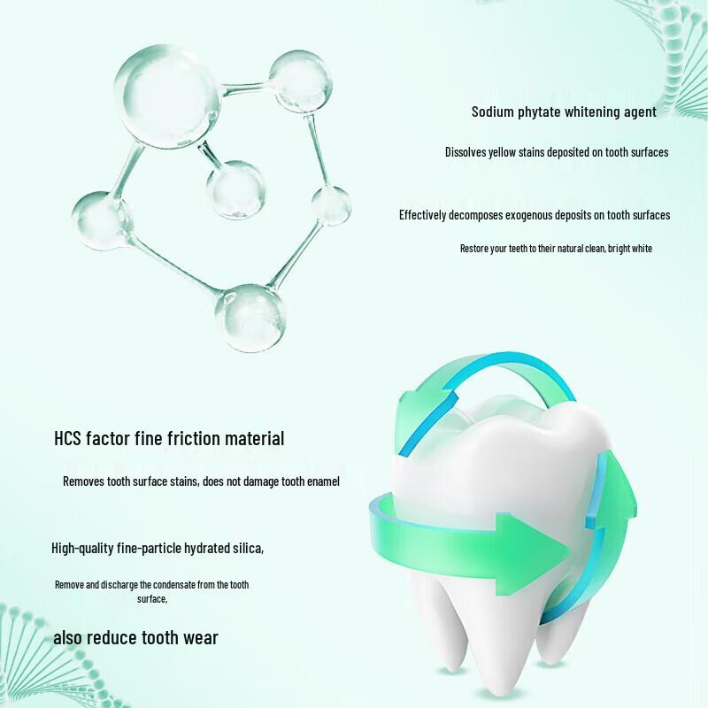 Blispring Tourmaline Whitening Toothpaste Set