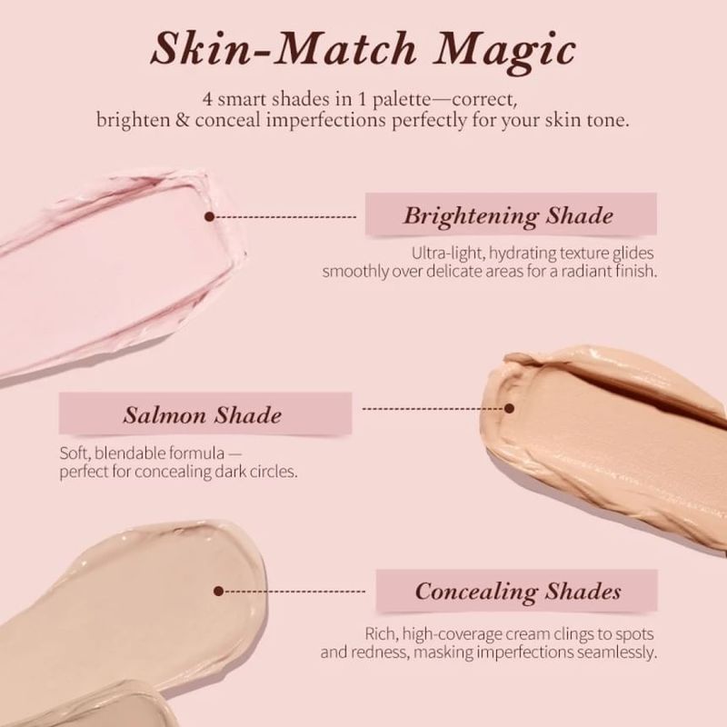 Flower Knows - Paleta korektorů Sweetie Bear 4 barvy - 2 typy