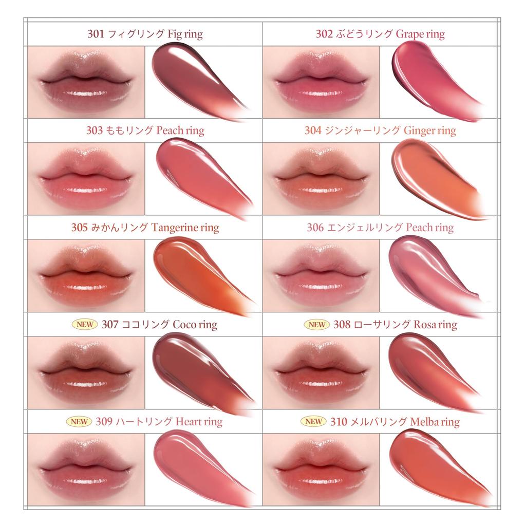 JELLING NUDE Gloss Voluminisierend #301-Fig Ring 4,5 g