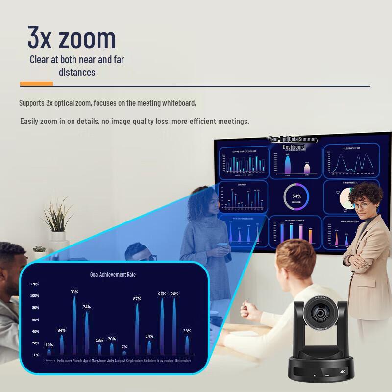 XRV-NK510S 4K AI Tracking PTZ Video Conference Camera (CN version)