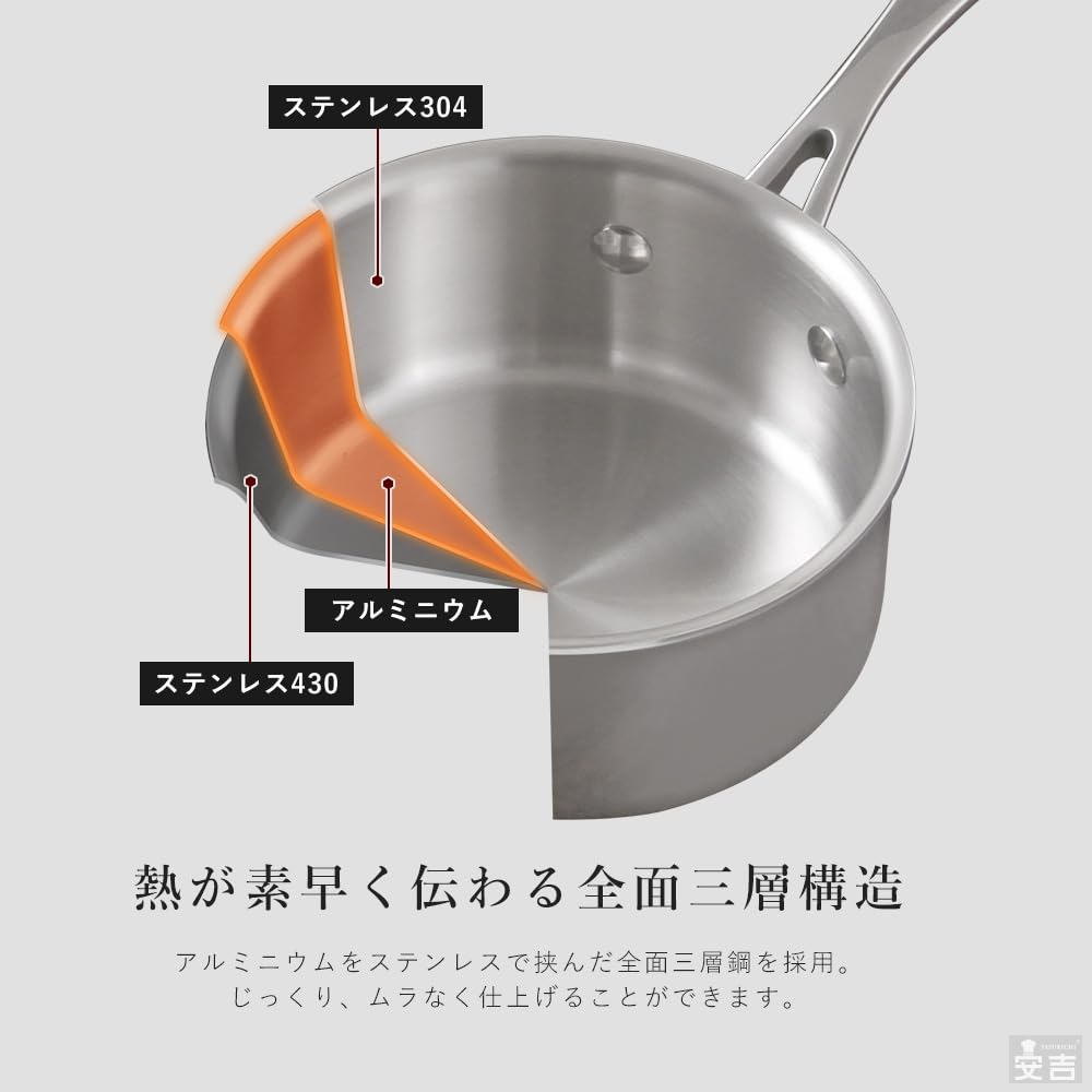 RUSTELA Commercial Stainless Steel Saucepan with Induction Dishwasher Safe Lid, 18cm, 2.5L Capacity, Three-Layer Construction, Compatible,