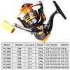 New Fishing Reel Movement VX1000~7000 Series 13 BB Bearing Accessories Metal Spool Spinning Wheel  Suitable for Seawater and Freshwater