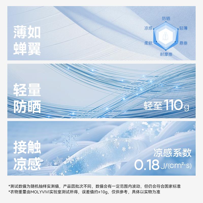 MOLYVIVI Ripple Sunscreen Clothes