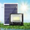 LED-ნათურები – LED მზის ნათურები