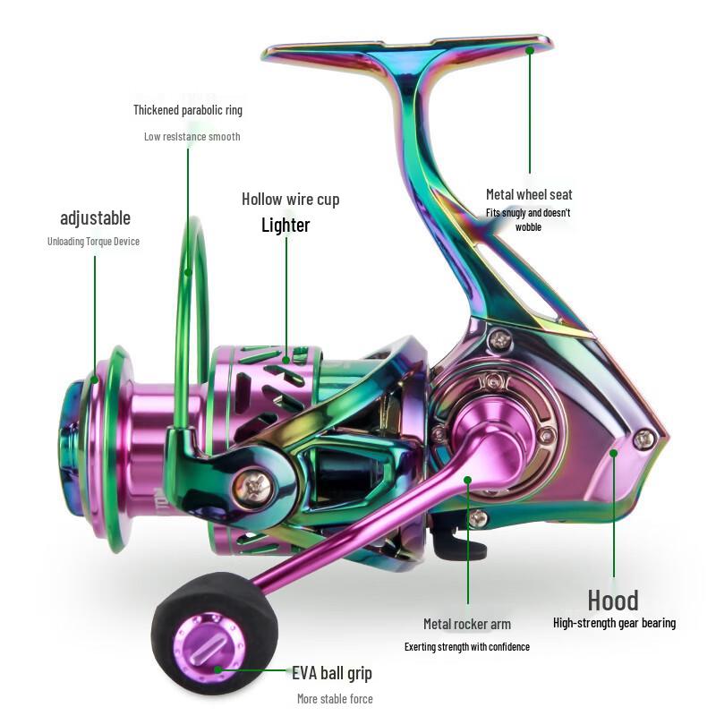 Miflame All-Metal Spinning Fishing Reel 5000