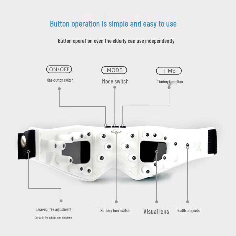 Jiancheng Visible Eye Massager
