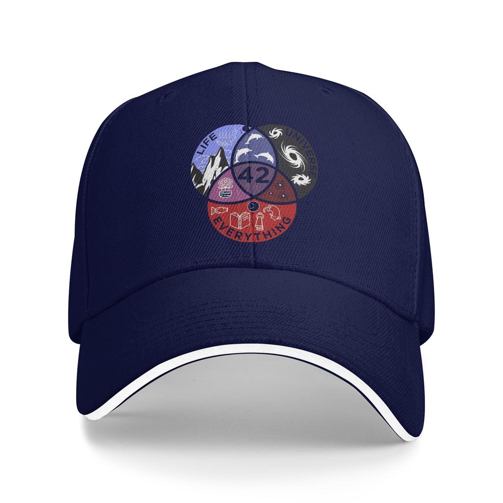 The Answer Life the Universe and Everything Baseball Cap Hip Hop Sandwich Hat Unisex Women Adjustable Caps Hat Running Golf