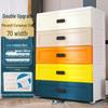 Multilayer Plastic Storage Cabinet: Drawer-Style for Bedroom and Nursery 