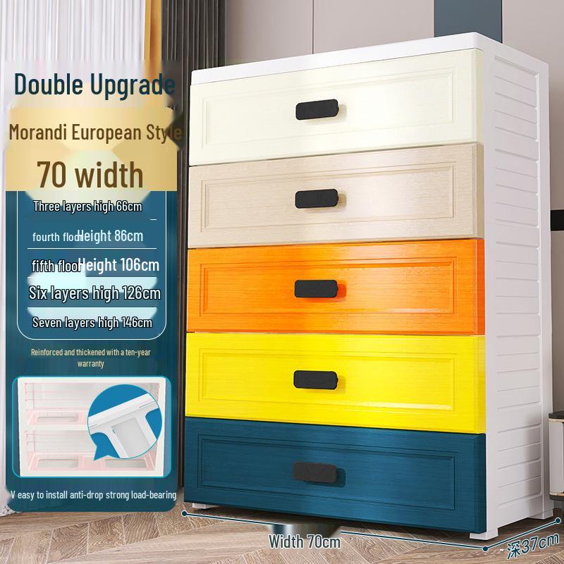 Multilayer Plastic Storage Cabinet: Drawer-Style for Bedroom and Nursery