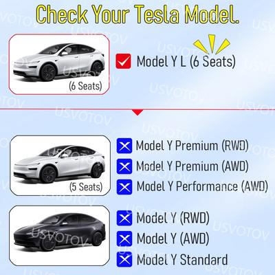 USVOTOV Silicone Wireless Charging Pad for Tesla Model YL (6 Seats) Y L Center Console Protective Silicone Mat Car Accessories