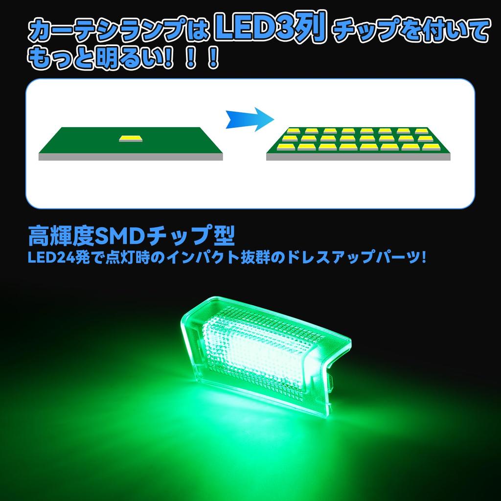 GemPro Alphard 40 Series Courtesy Lamp, 3rd Row, Velfire 40 Series, Sliding Door Spot