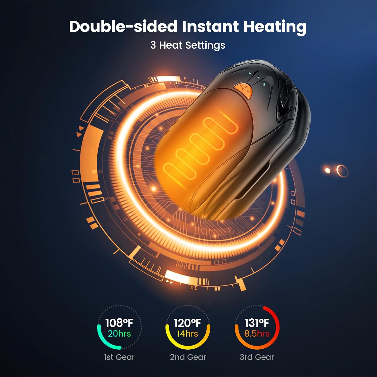 Scaldamani Ricaricabile 6000 MAh Portatile Con 3 Modalità Riscaldamento A Mano Doppio Lato