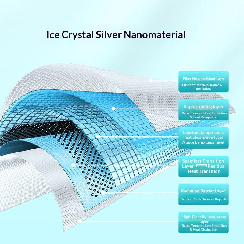 For ZEEKR 001 007GT 2026 Sunshade Roof Sun Visor Skylight Sunshade Curtain UV Protection Car Accessories