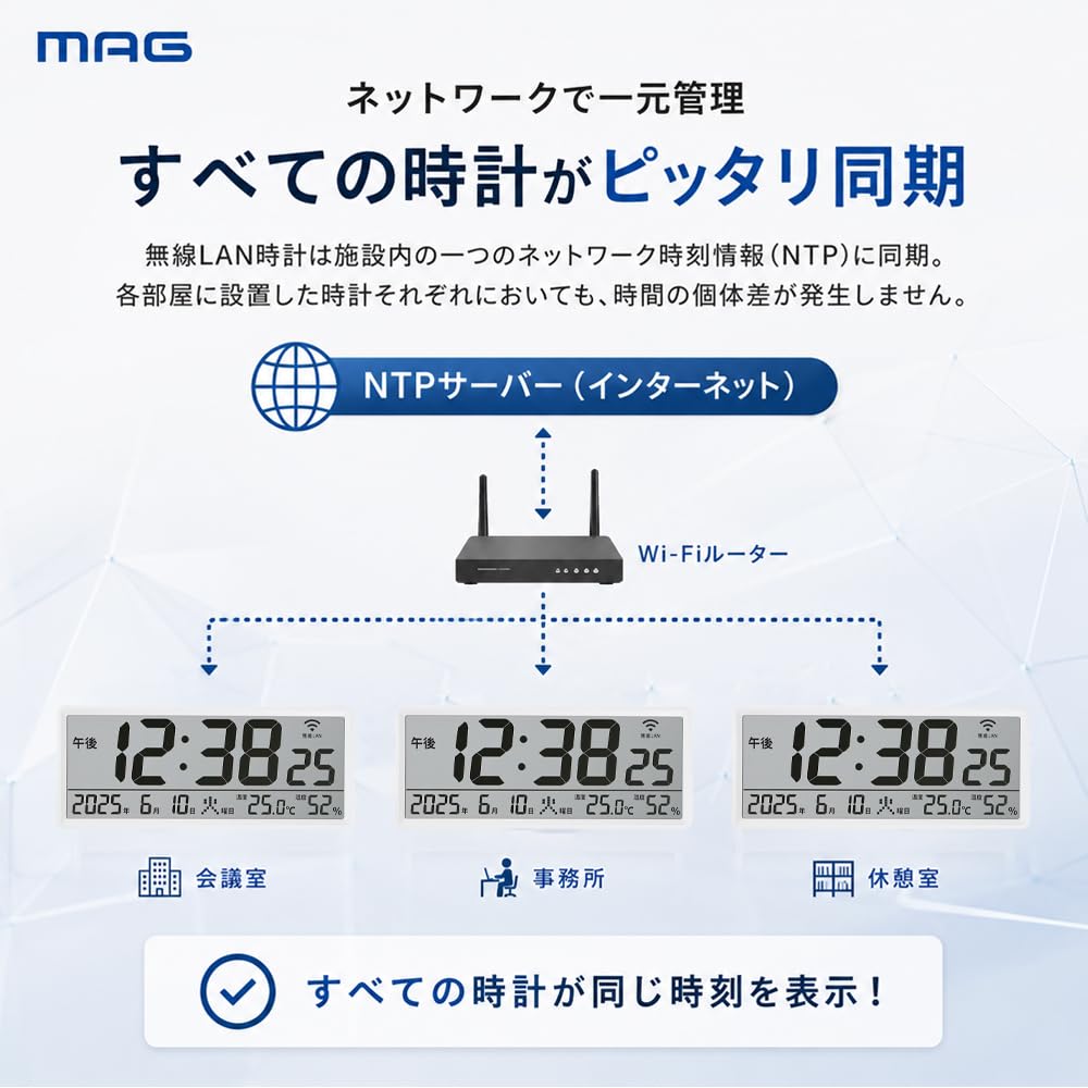 MAG (Mag) Wall ClockTable Clock, Digital, Wi-Fi Connectivity, Wireless LAN, NTP, Thermometer, Hygrometer, Simple Design, Large Size (approx. 15cm x