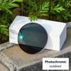1.56 1.61 1.67 Blaulichtfilter und phototrope Brillengläser Optische Korrektionsgläser Computer-Lesebrillengläser Myopie und Hyperopie
