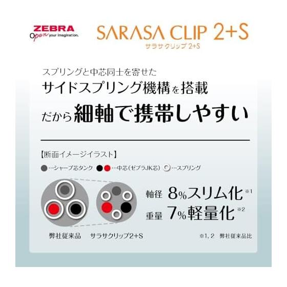 Zebra Multi-Function Pen 2 Colors + Sharp Sarasa Clip 2+S 0.5mm White Shaft P-SJ5-W