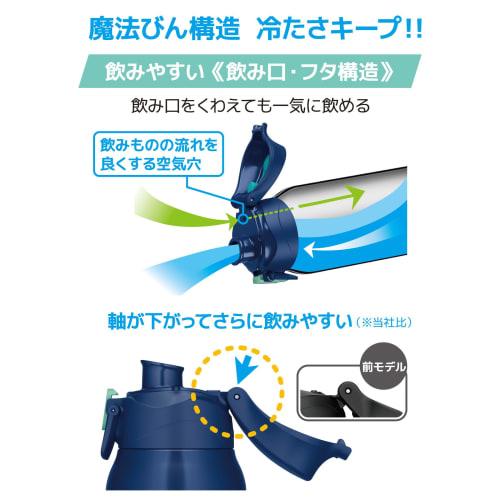 Thermos Vacuum Insulated Sports Bottle, 1.5L, Navy Mint, Keeps Drinks Cold, Kids' Size, Includes Pouch, and Comfortable Shoulder Strap, FJS-1500F NVMT