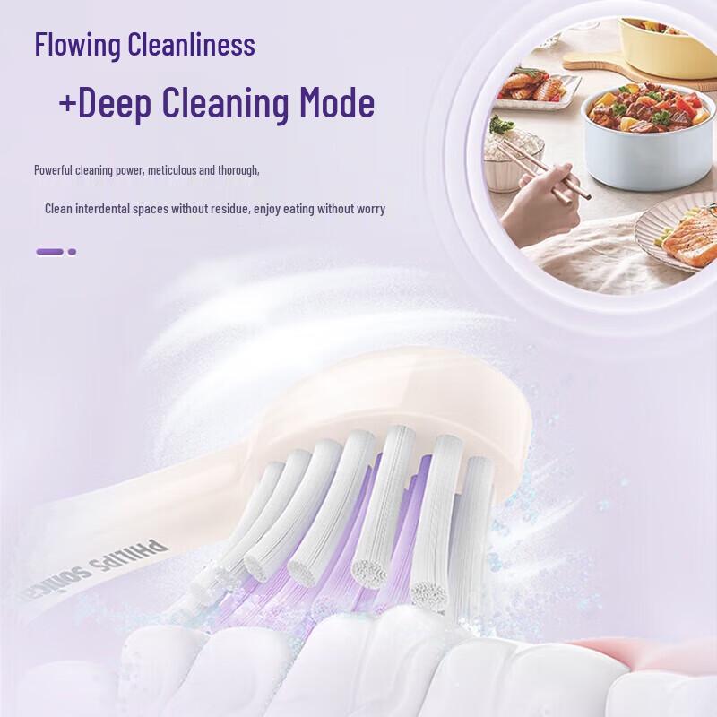 Philips HX2411 Sonic Electric Toothbrush CN Plug (adapter Included)