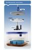 Lazy Mop: Rotating, Net-Free, No-Hand-Wash Mop for Effortless Wet & Dry Cleaning