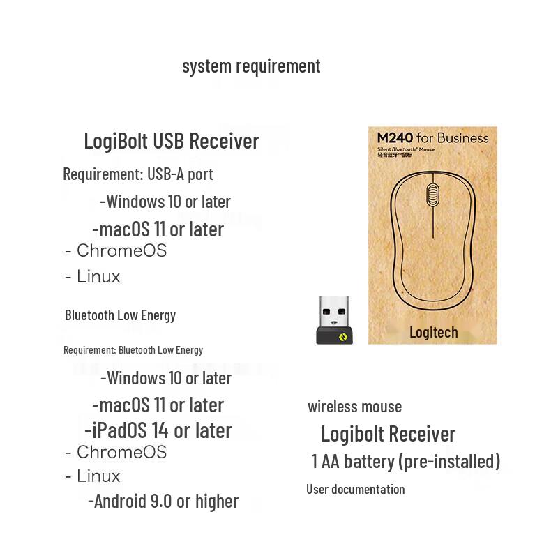 Logitech Wireless & Gaming Mice