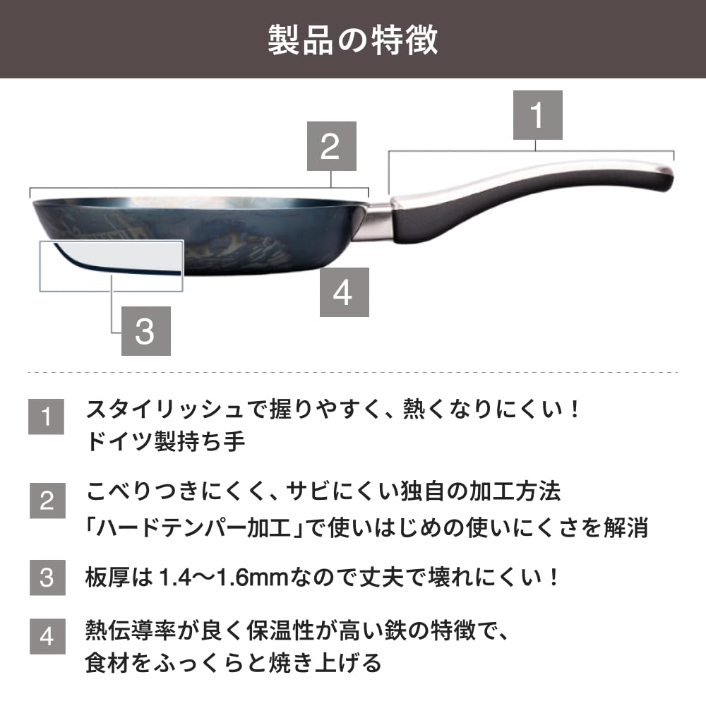 Fujita Kinzoku GARTEN Iron Frying Pan, 20cm, Induction and Gas Compatible, Made In Japan, Available In 24cm, 26cm, and 28cm. Authentic, Lightweight, S