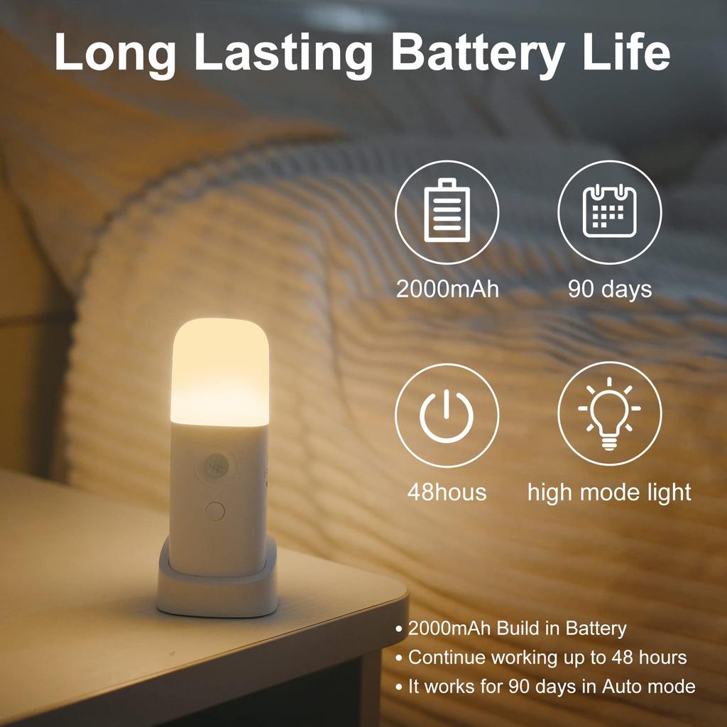 YELKO Motion Sensor Night Light, 2000mAh Rechargeable, Portable Dimmable Night Light with 5 Brightness Levels for Kids and Adults, Plastic, White