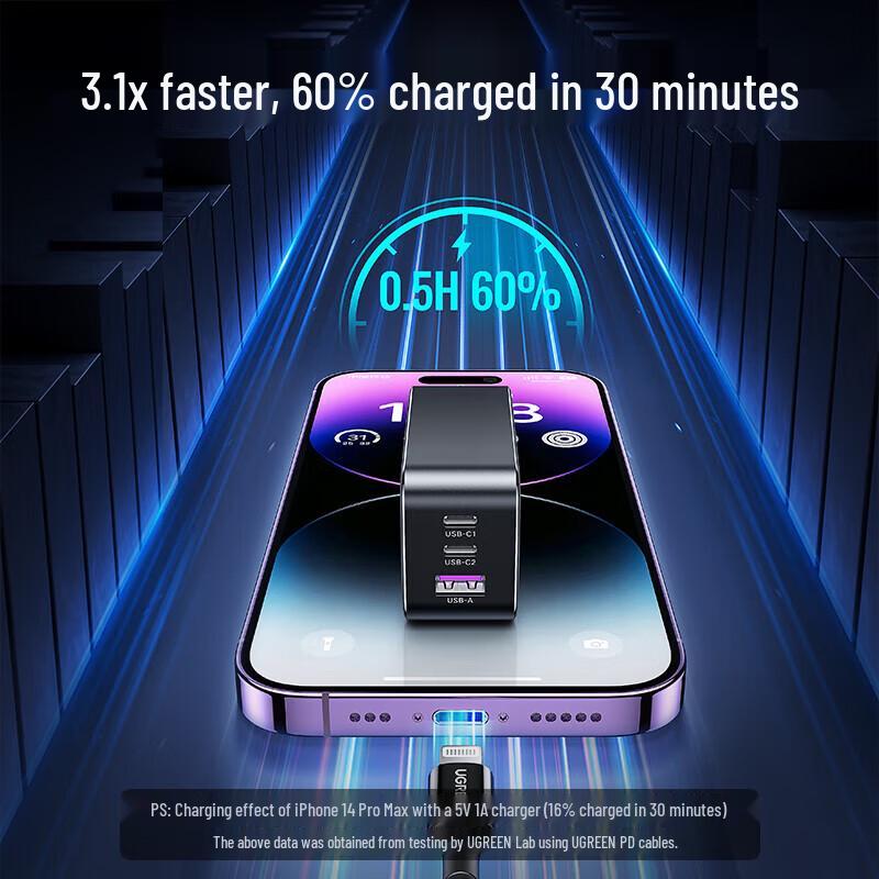 Ugreen מטען מהיר GaN 65W PD