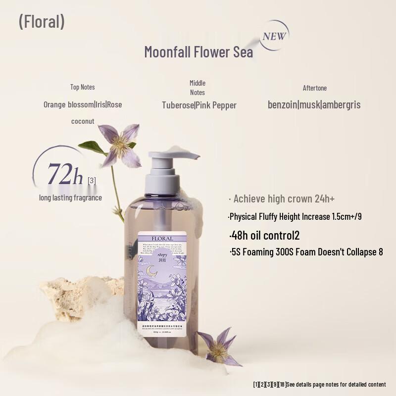 Roopy Fragrance Oil Control Shampoo