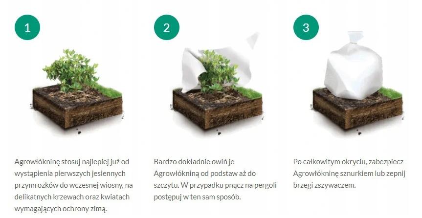 Winter Agrotextile Roll 08m X 10m White